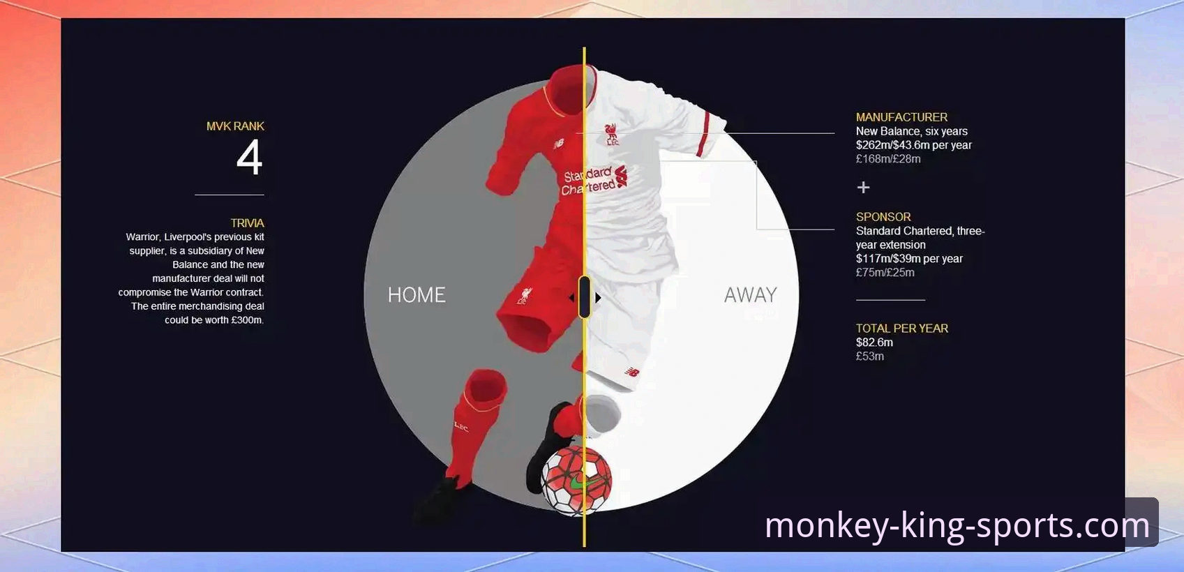 悟空体育一站式体育平台 3个关键瞬间与1个平台:深度解析狼队1-3利物浦的足总杯技术流复盘